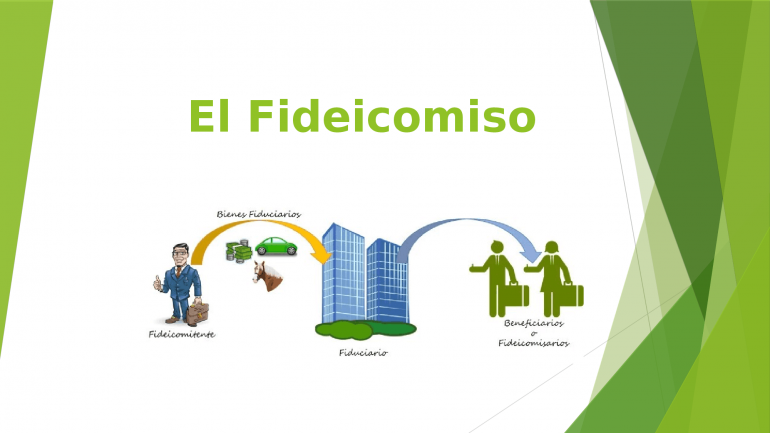 FIDEICOMISO AL COSTO VERSUS FORMATOS TRADICIONALES